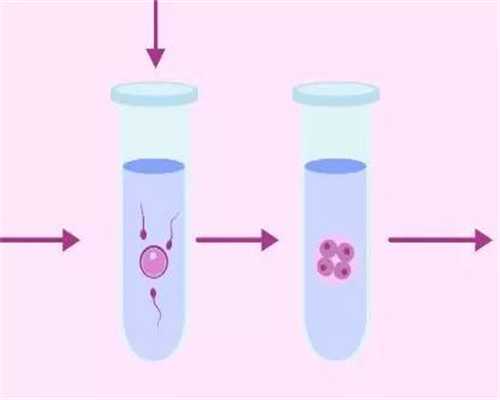 南京公立代生机构,广东做试管婴儿要多少钱广东做一次试管婴儿要花-南京试管